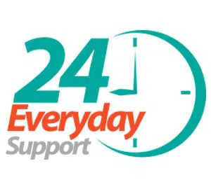 All Day Locksmith Service Bridgeton, MO 314-372-0259 All Day Locksmith Service Bridgeton, MO 314-372-0259 - emergency-03